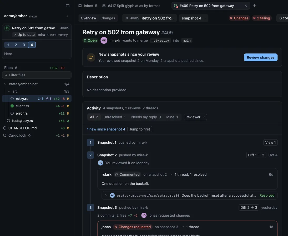 The Overview of a pull request, with its description, its activity of pushes and reviews, and the column with Before merge, Checks and Reviewers