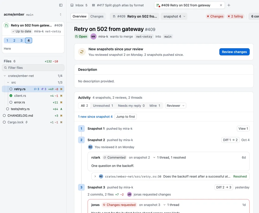 The Overview of a pull request, with its description, its activity of pushes and reviews, and the column with Before merge, Checks and Reviewers